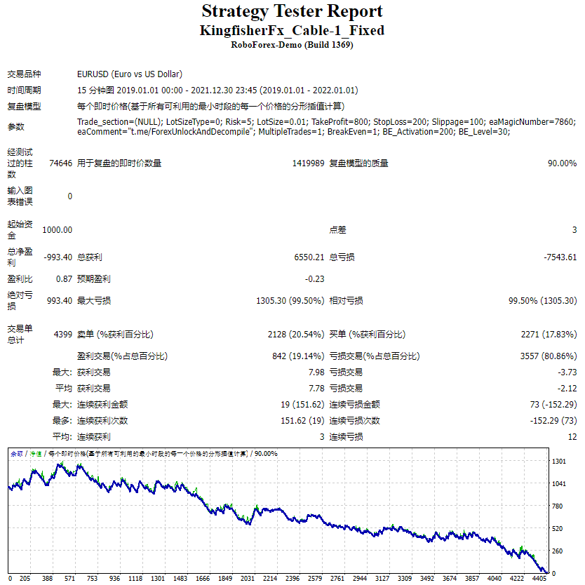 KingfisherFx_Cable-1_Fixed