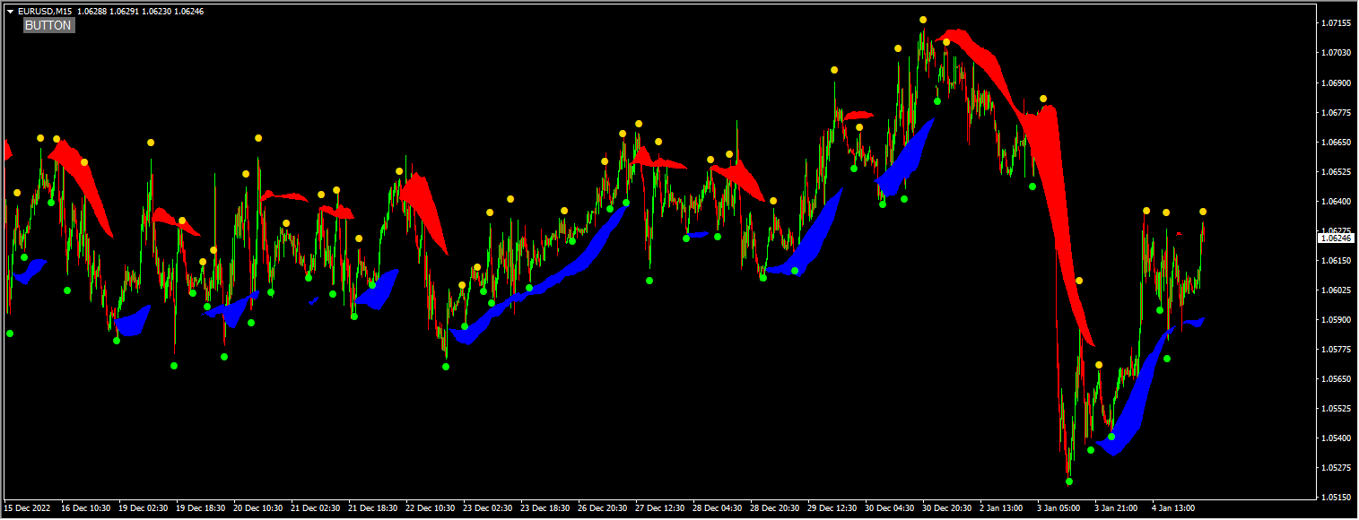 Kinton Cloud Son Goku