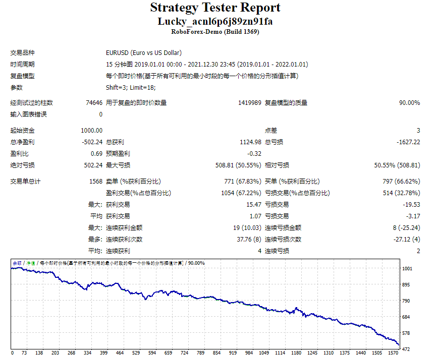 Lucky_acnl6p6j89zn91fa