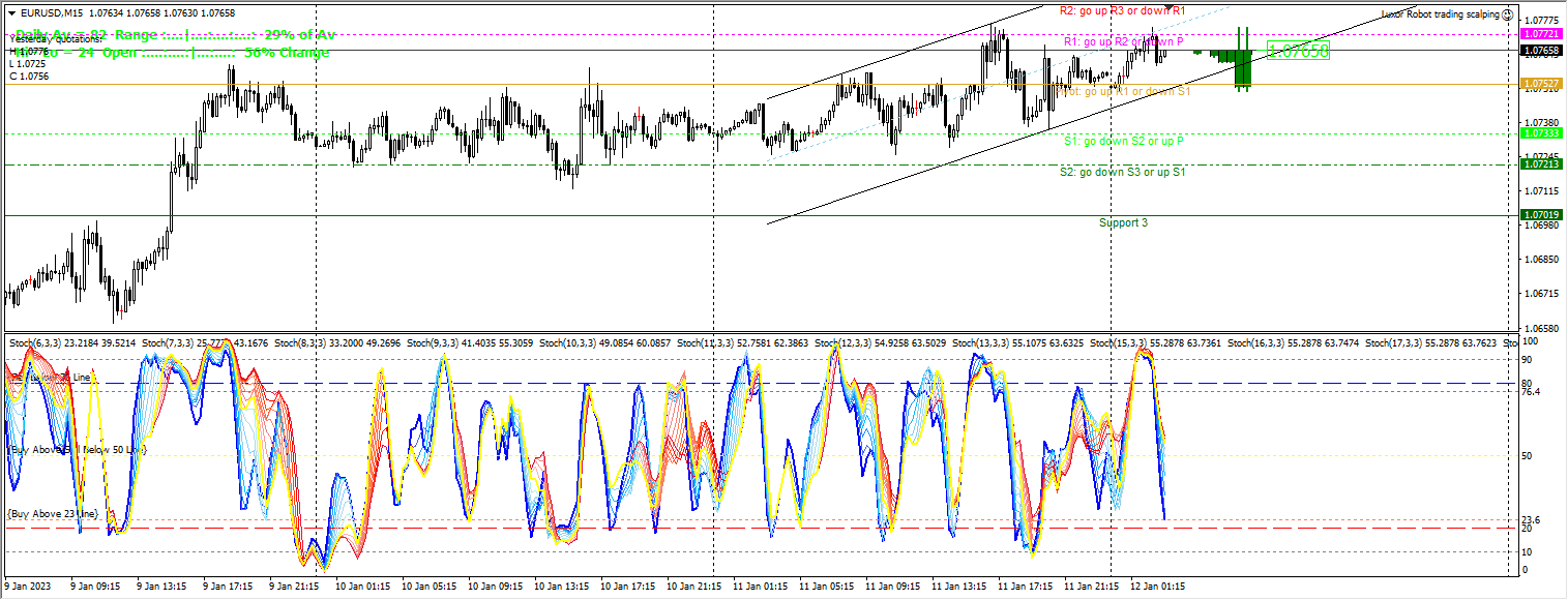 Luxor-Scalping-Robot