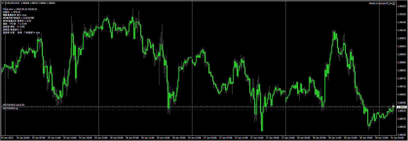 Martin-Avtomat-FX_fix