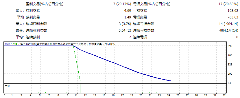Martin-Avtomat-FX_fix