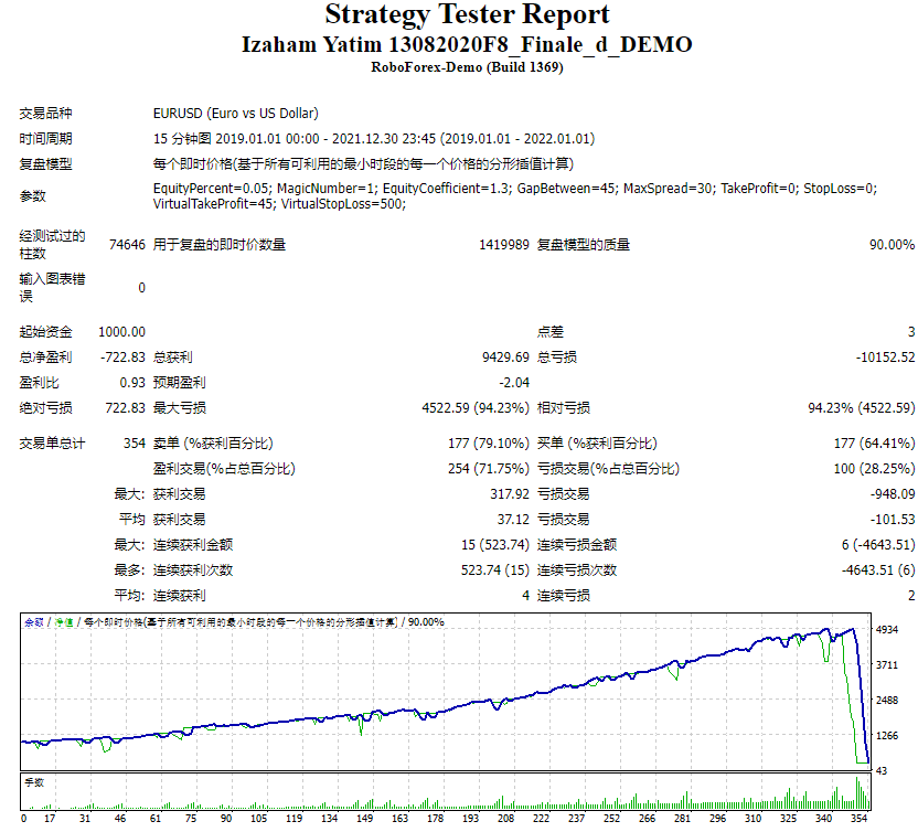 Izaham Yatim 13082020F8_Finale_d_DEMO