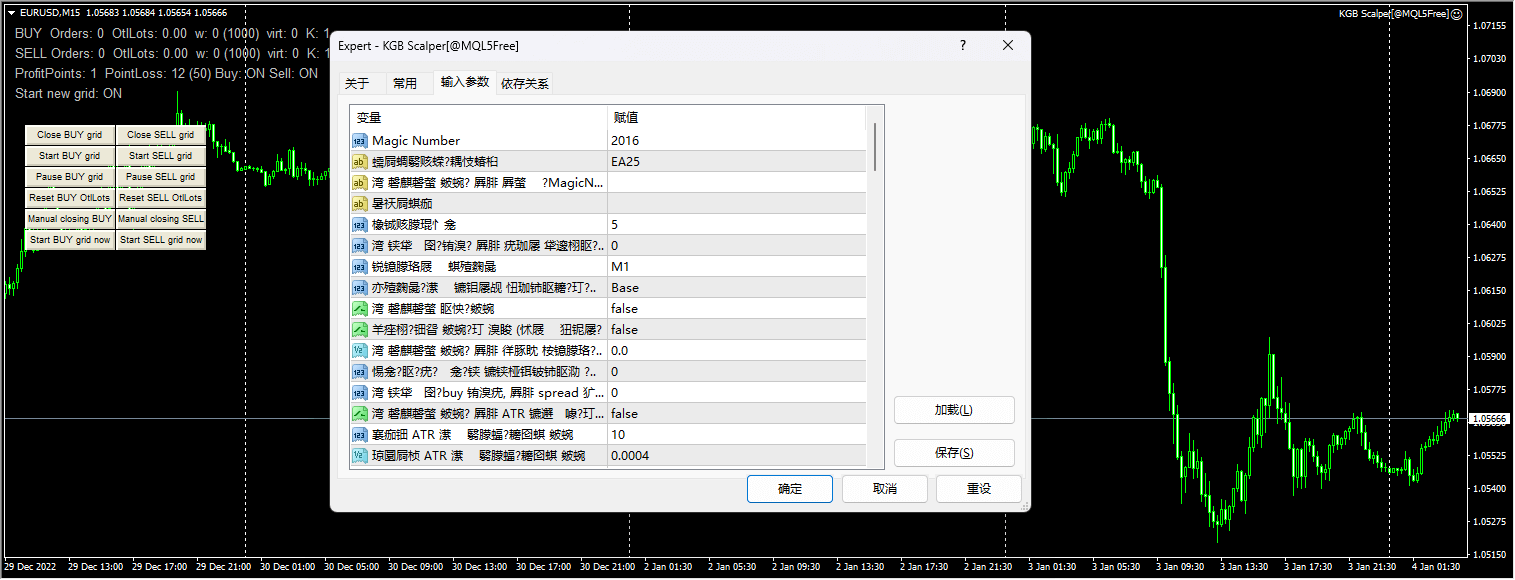 KGB CURRENCY Scalper MT4 ROBOT