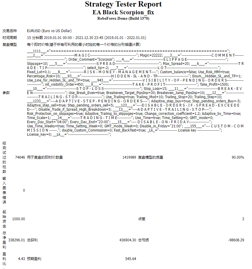 EA BLACK SCORPION-FIX