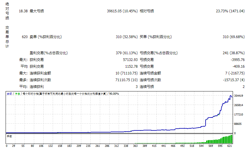 EA BLACK SCORPION-FIX