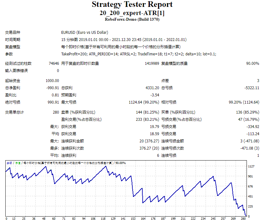 20_200_expert-ATR[1]