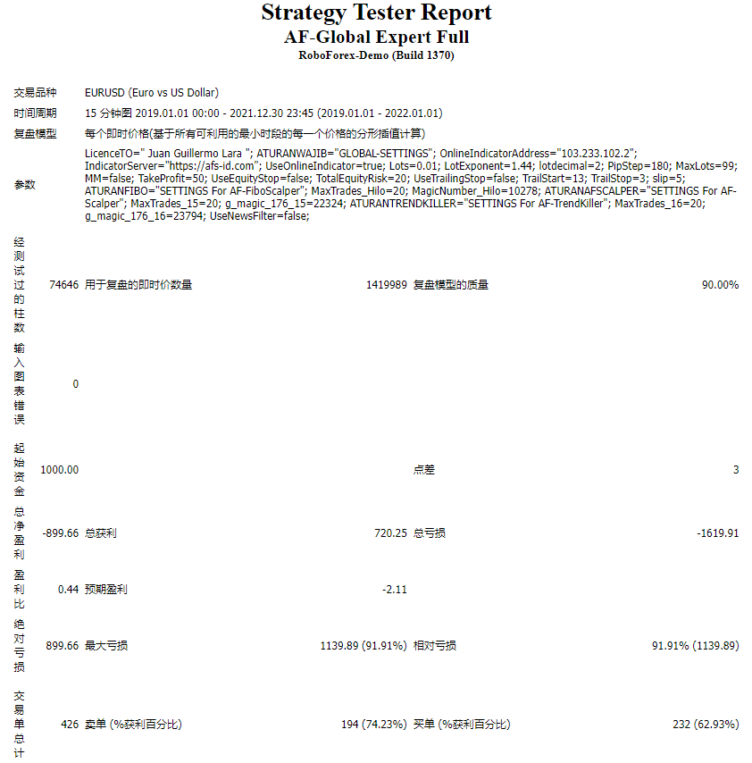 Af global expert full 2023 02 10 