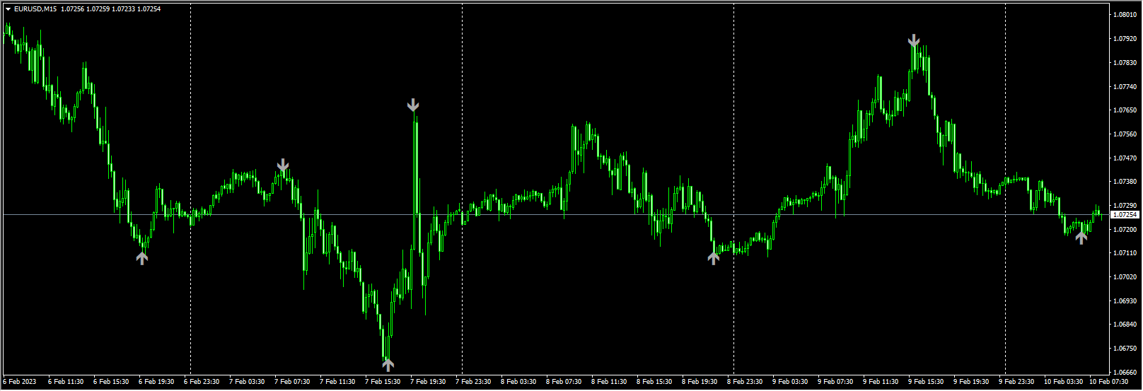 AK_ZigZag Noble Pointer