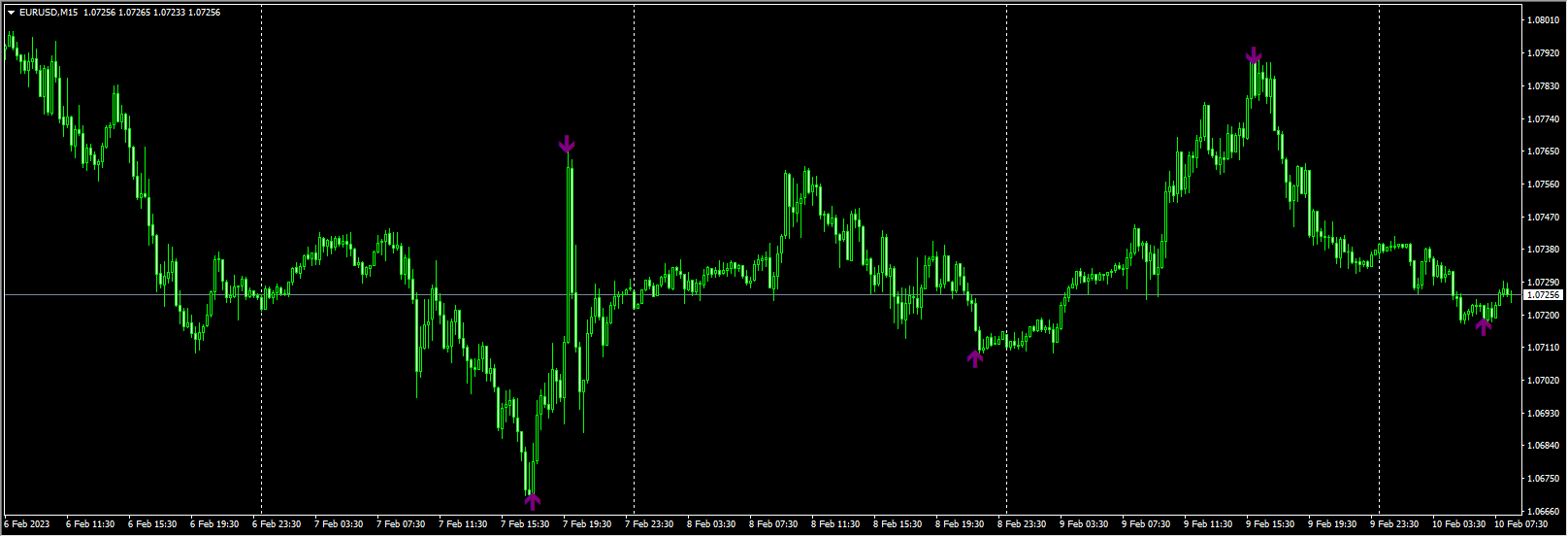 AK_ZigZag ROYAL Pointer