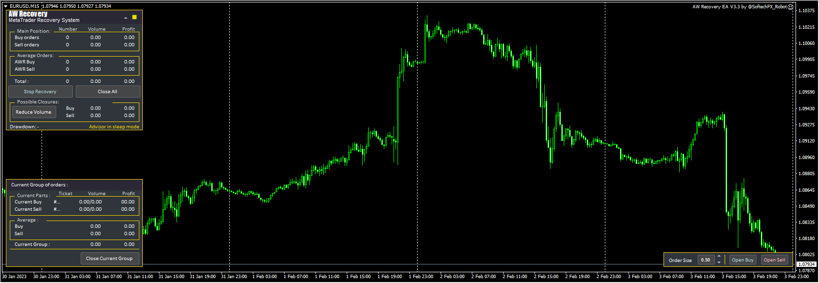AW Recovery EA MT4 3.30