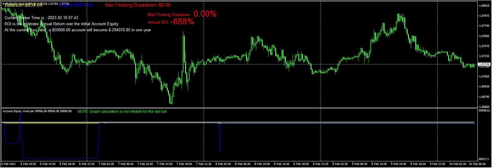 AccountEquityAnalyzer