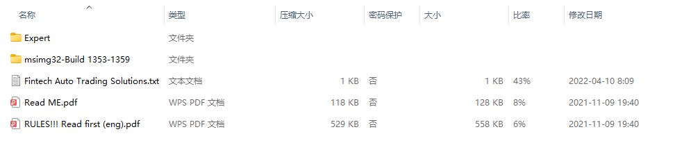 Advanced Currency IMPULSE with ALERT V5.2 (2)
