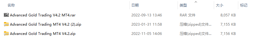 Advanced Gold Trading MT4 V4.2