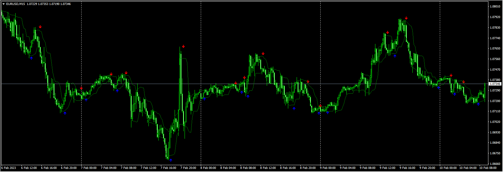 ArrowsAndCurves_Alert