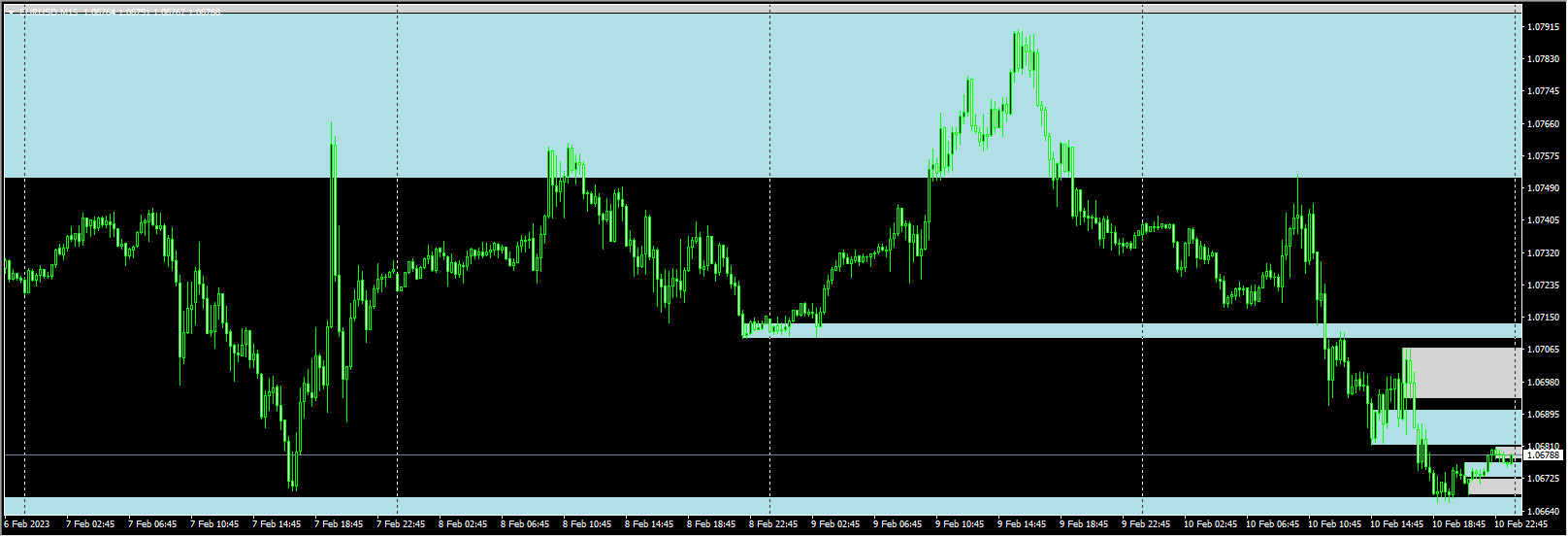 Clear method-SD v1.11