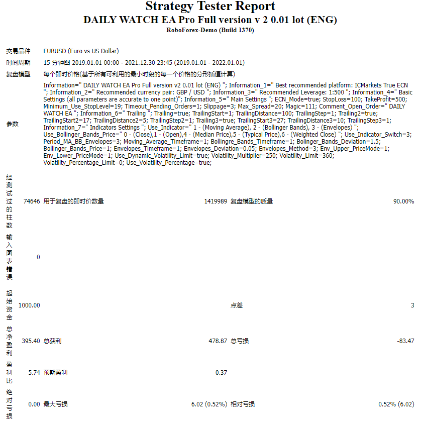 DAILY WATCH EA Pro Full version v 2 0.01 lot (ENG)