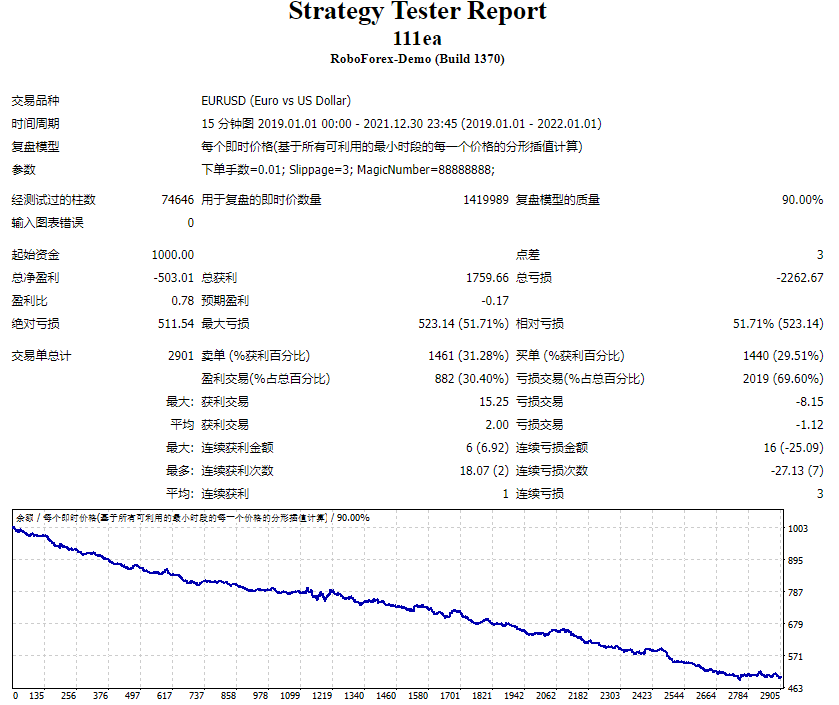 DUMMYEA-混沌操作法