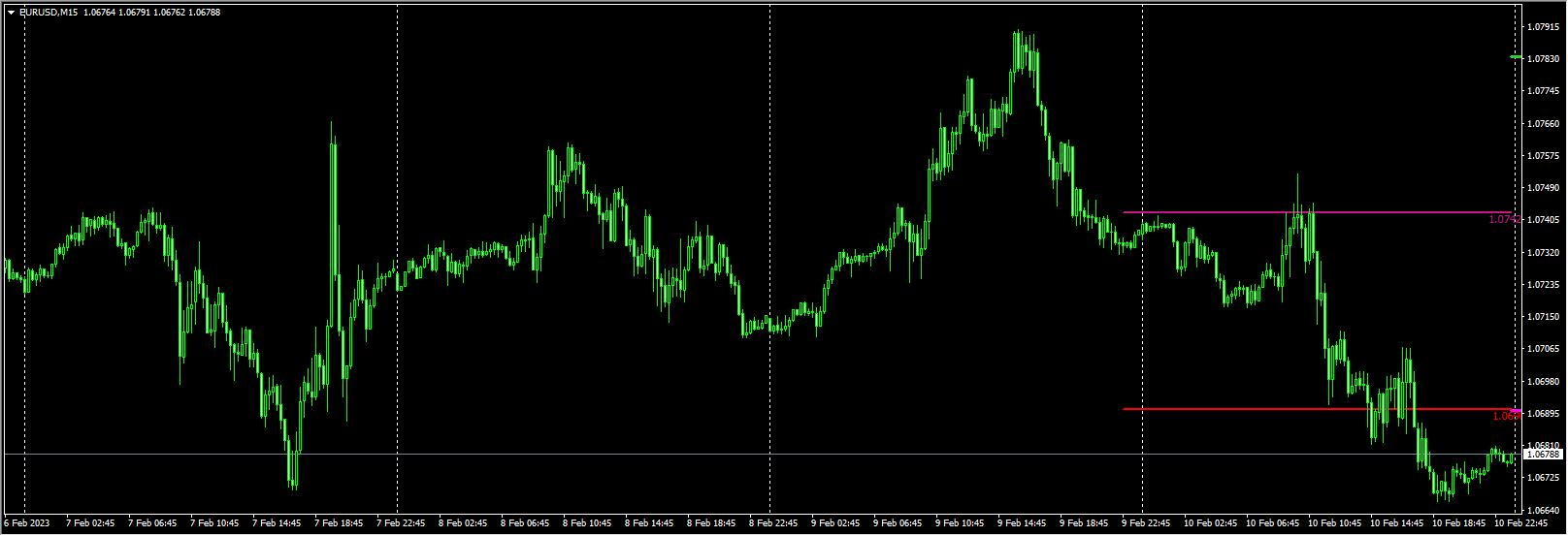 Digital ADR Calc_mod