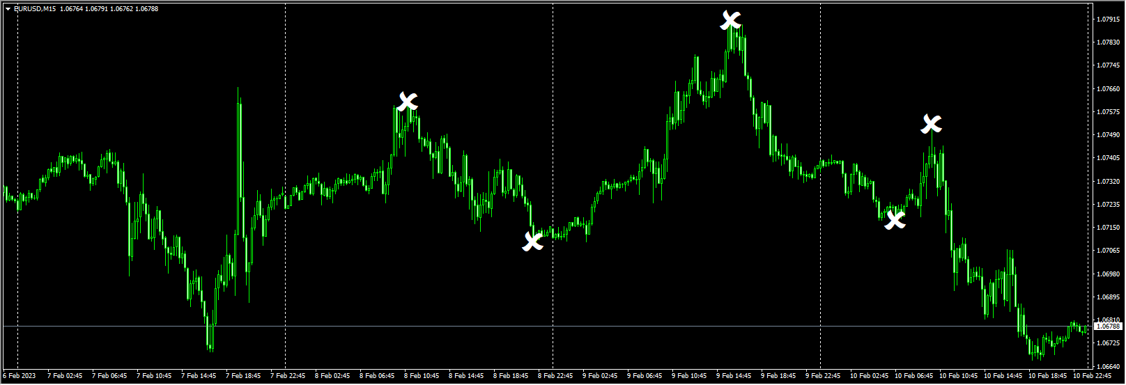 Digital Jeepers Creepers Alert