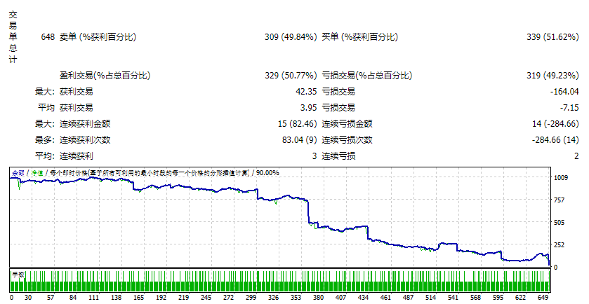 Dragon Pips v2.02 Rev