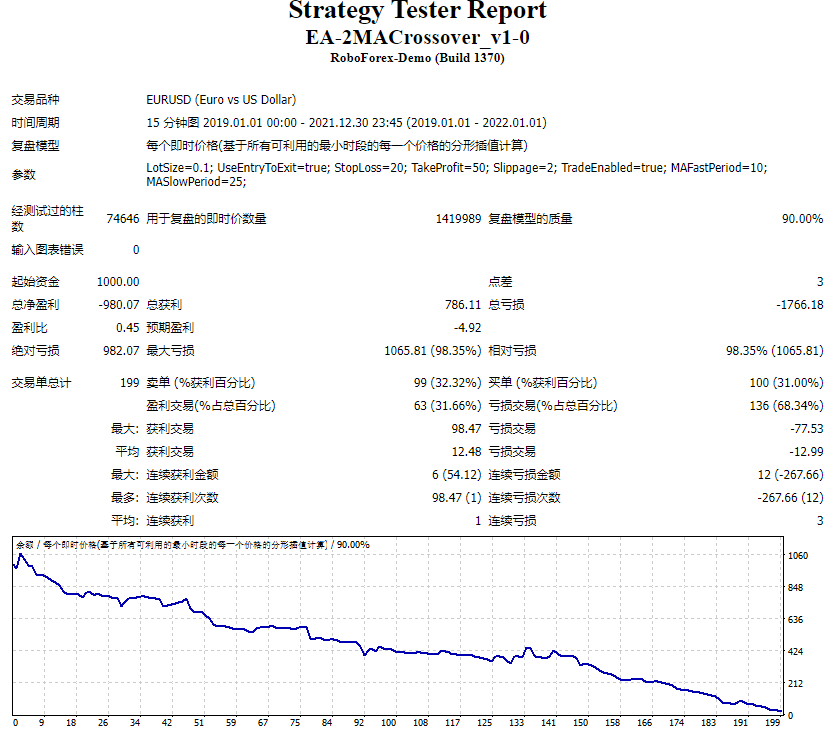 EA-2MACrossover_v1-0