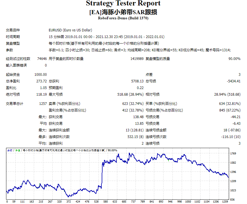 [EA]海豚小弟带SAR跟损