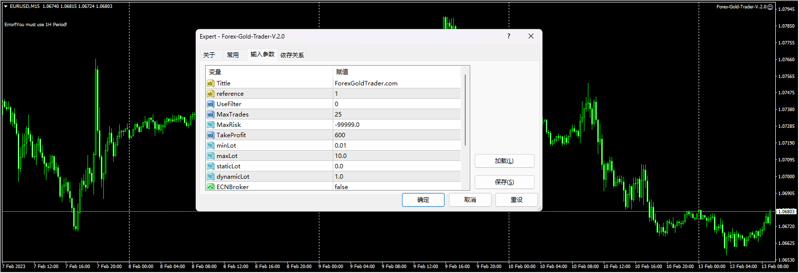 Forex-Gold-Trader-V.2.0