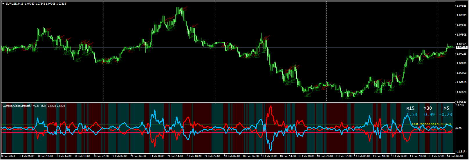 Gary.BaludaSuperCSS.v.2.0