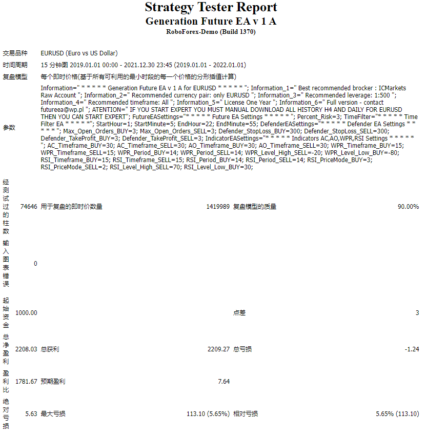 Generation Future EA