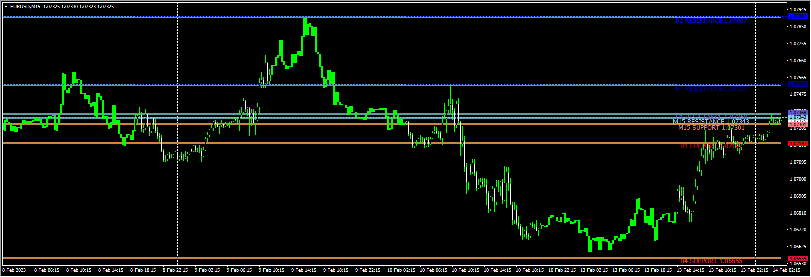 Givonly_SnR_SnD_modM15 [saol]