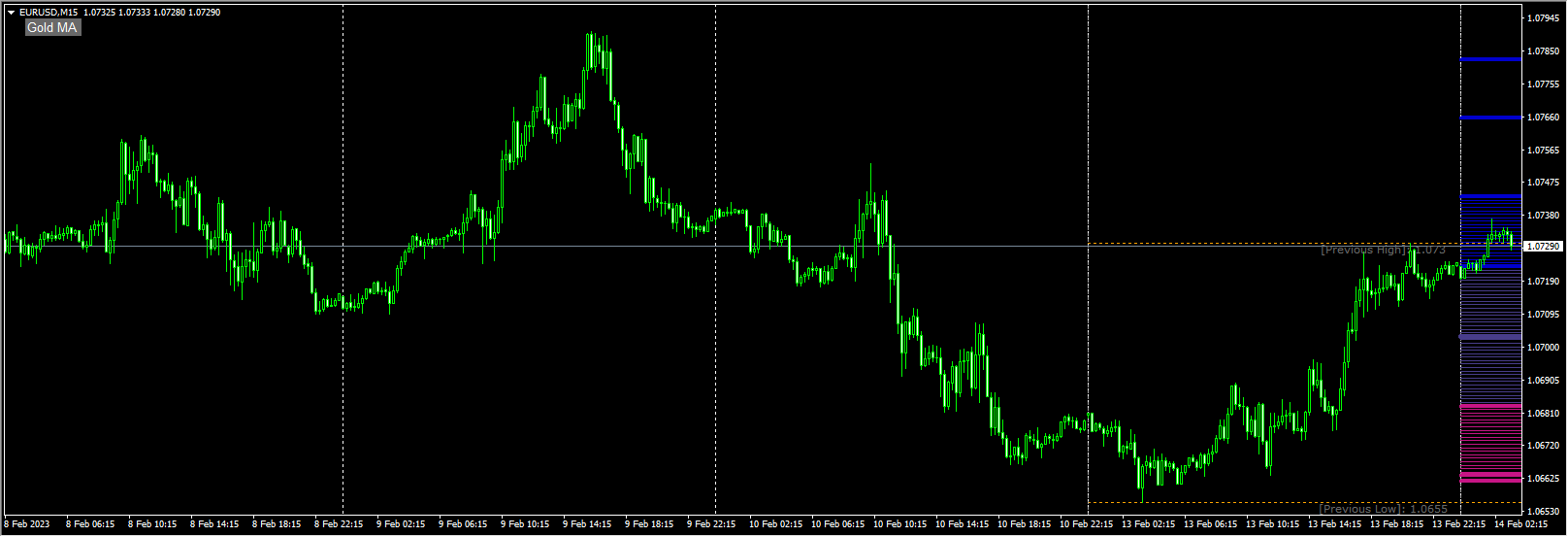 Golden MA MTF TT [x5]