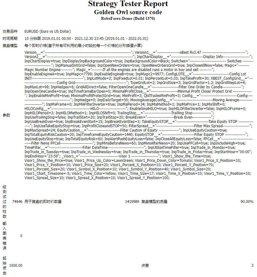 Golden Owl source code