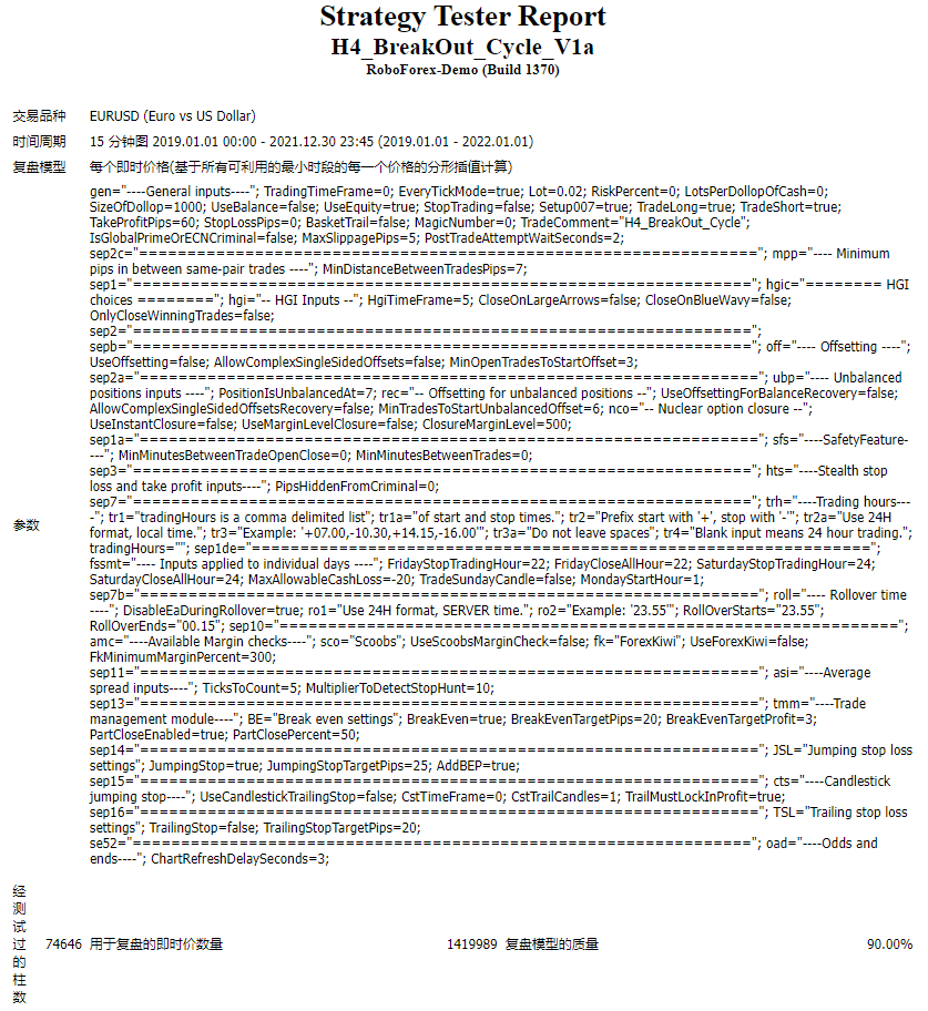 H4_BreakOut_Cycle_V1a