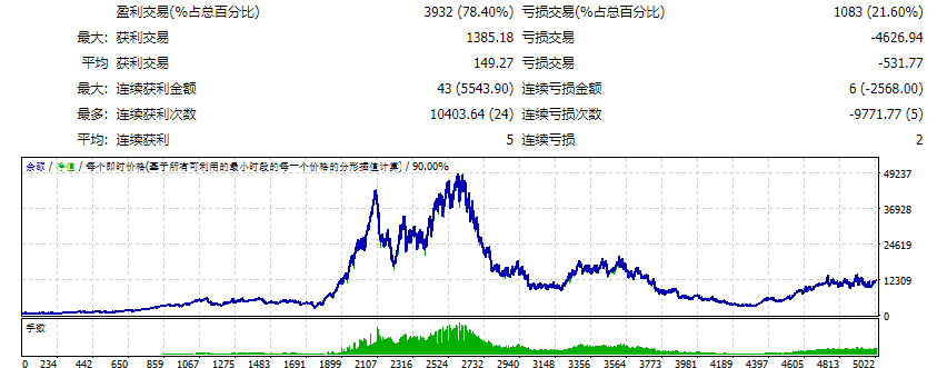 MDPro_v101ee_bbr_v11