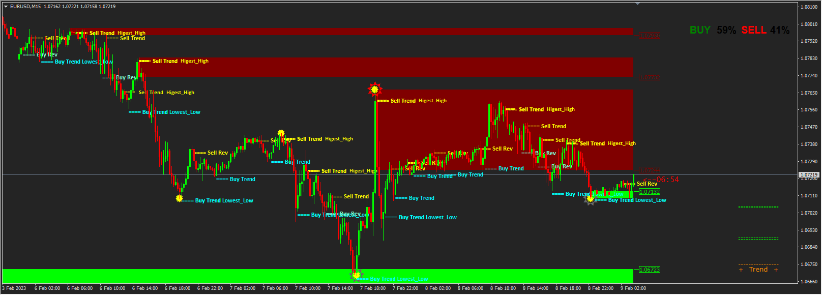 MMS MONEY MACHINE SYSTEM