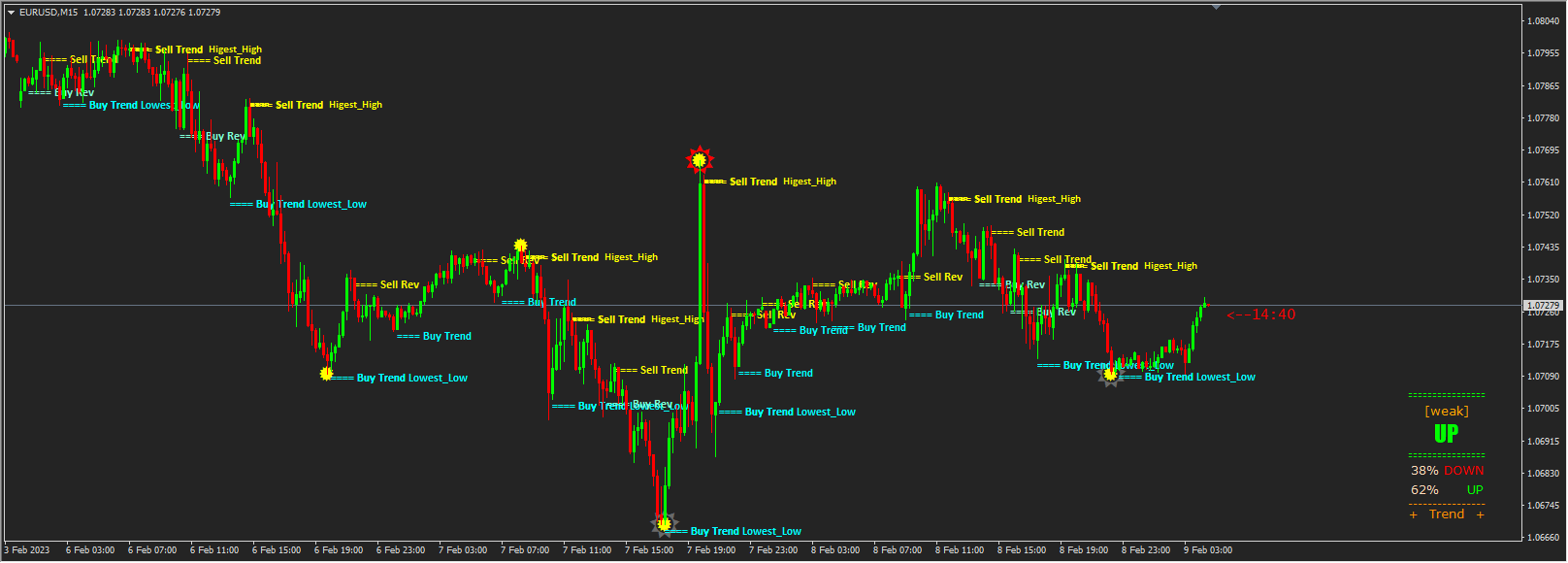 MONEY MACHINE SYSTEM