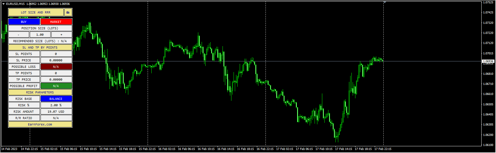 MQLTA MT4 Lot Size Calculator