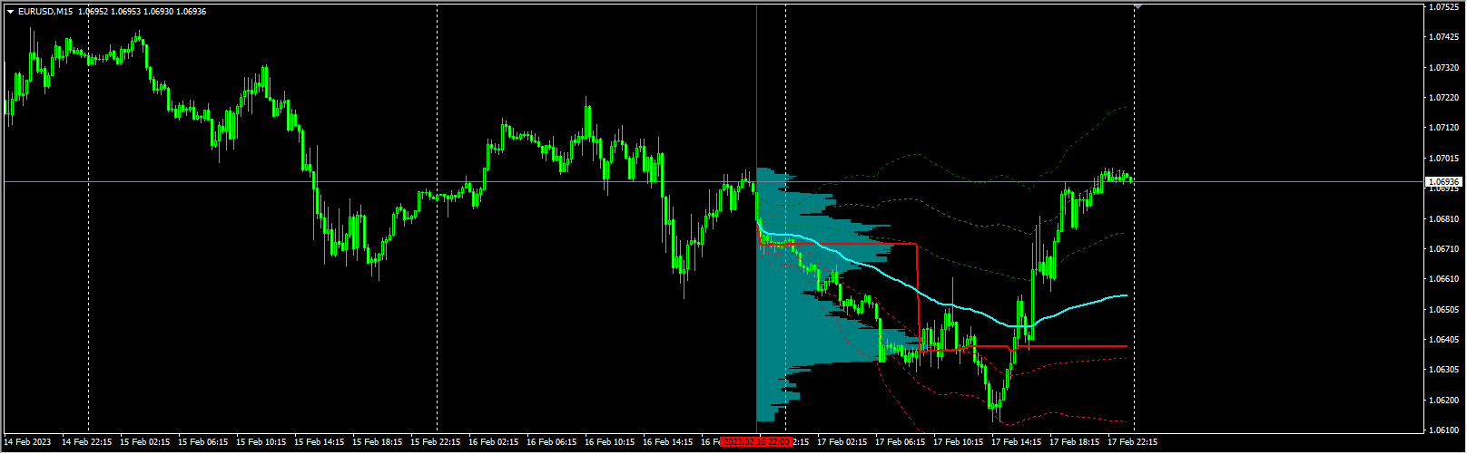 Market_Statistics_v4_1