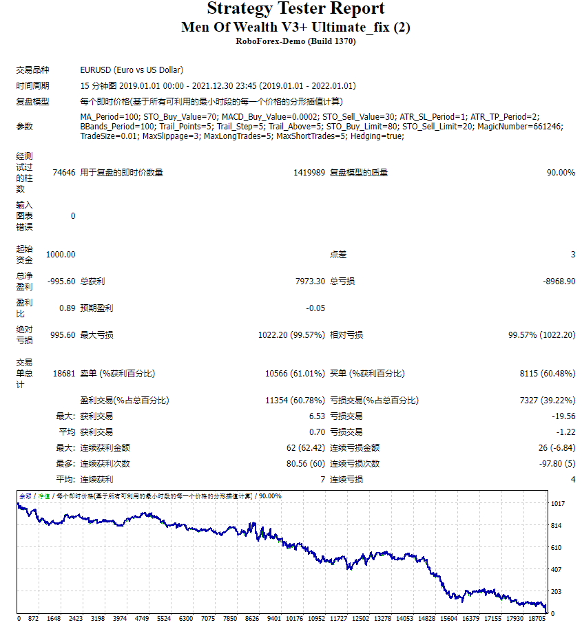 Men Of Wealth V3+ Ultimate_fix