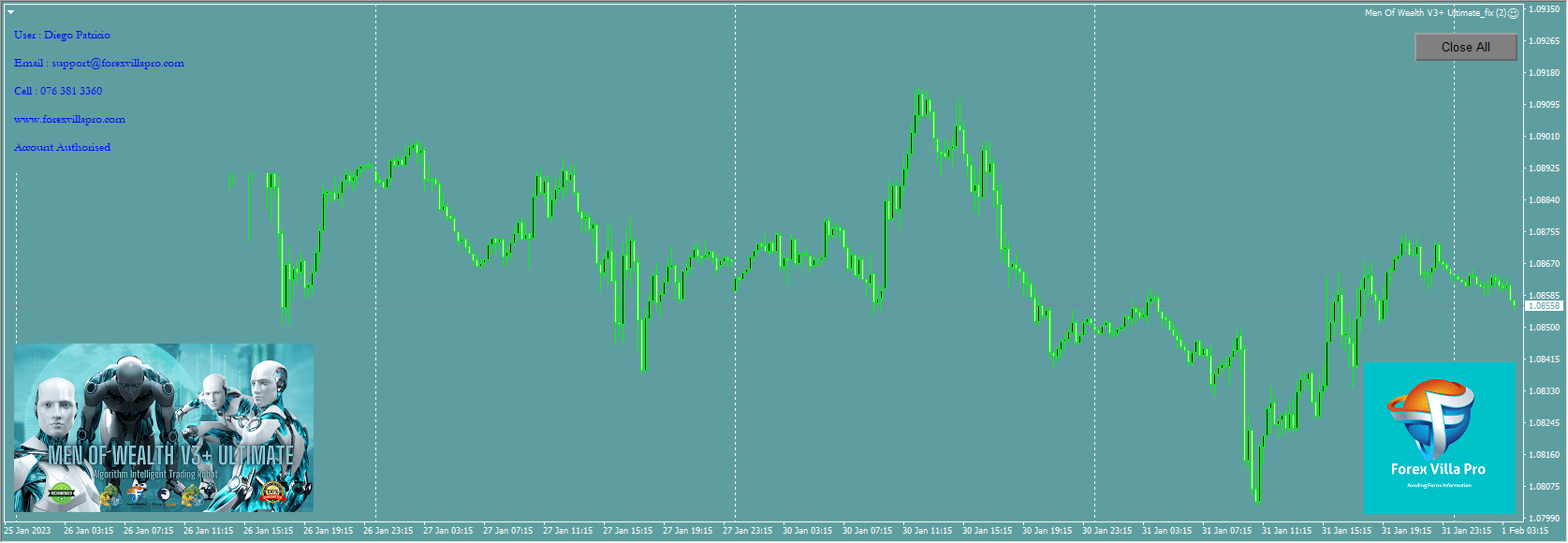 Men Of Wealth V3+ Ultimate_fix