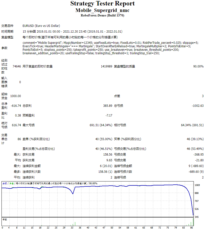 Mobile_Supergrid_nmc