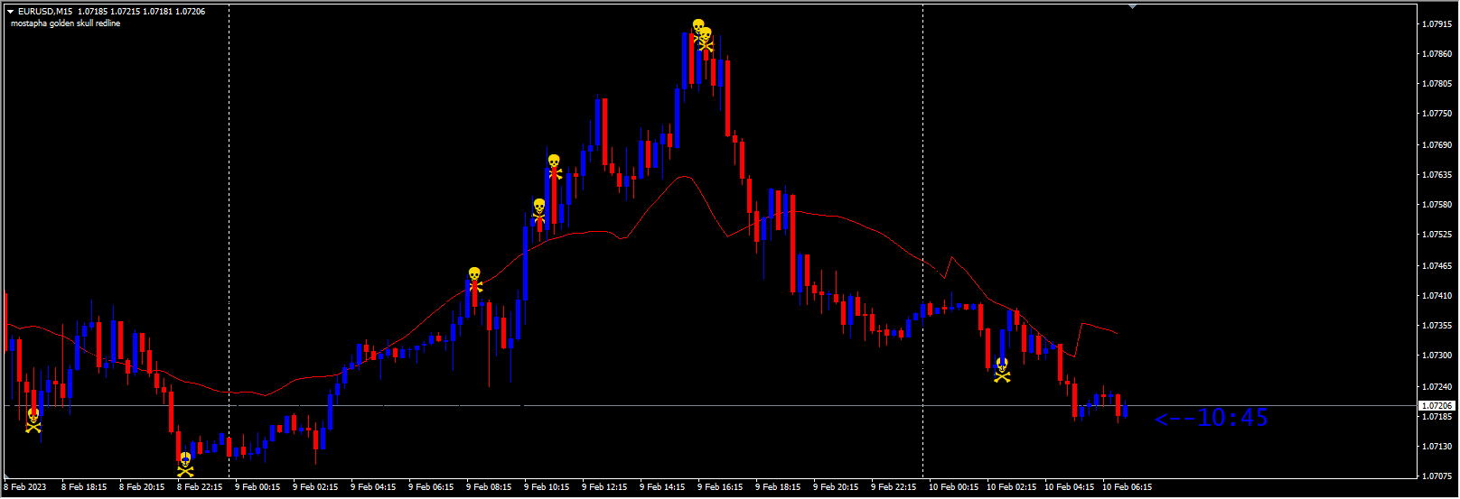 Mostapha Golde Skull