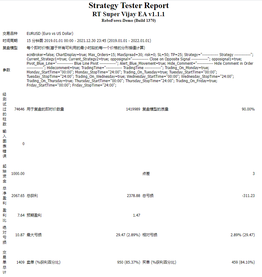 RT Super Vijay EA v1.1.1
