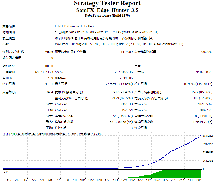 SamFX_Edge_Hunter_3.5