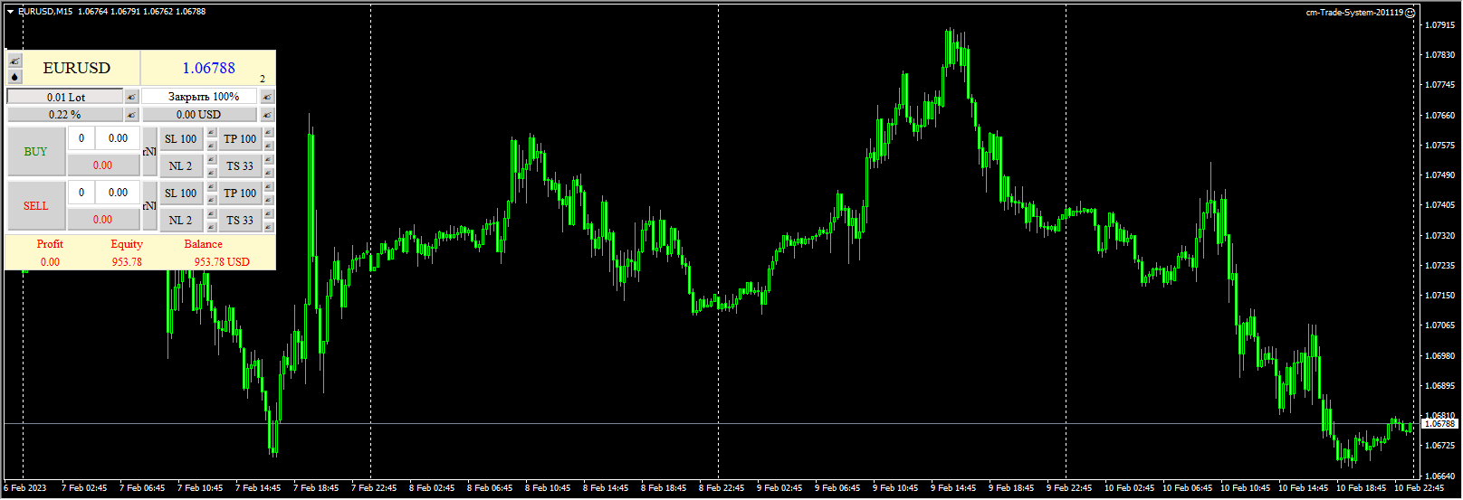 cm-Trade-System-201119