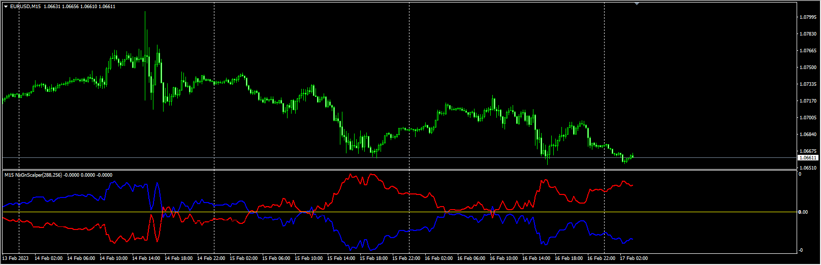 macd_mirror_alerts_mtf_2