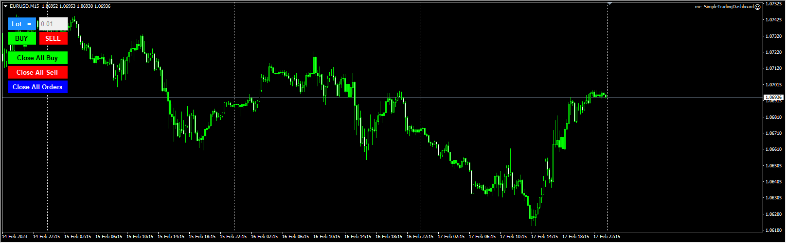 me_SimpleTradingDashboard