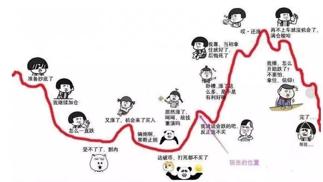 外汇高手间流传的9大实战技巧,最后一条最重要!