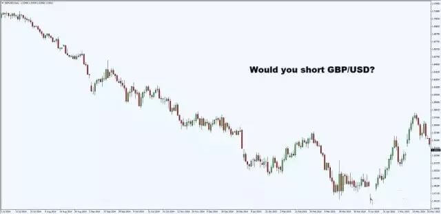 外汇高手间流传的9大实战技巧，最后一条最重要！